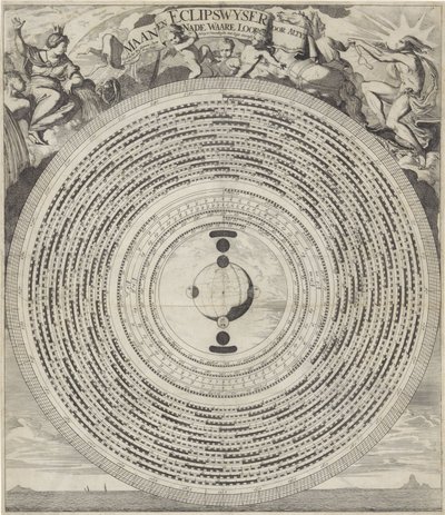 Måne og formørkelseshånd Moon and Eclipswyzer (tittel på objekt) av Caspar Luyken