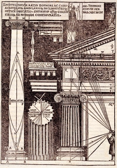 Eksempler på klassiske proporsjoner, fra Di Lucio Vitruvio Polliones arkitektur av Gotardo de Ponte Como, 1521 av Cesare di Lorenzo Cesariano