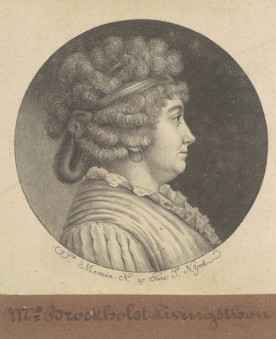 Catherine Kettle Bag Livingston av Charles B. J. Févret de Saint Mémin