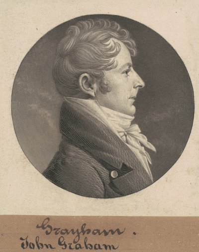 John Graham av Charles B. J. Févret de Saint Mémin