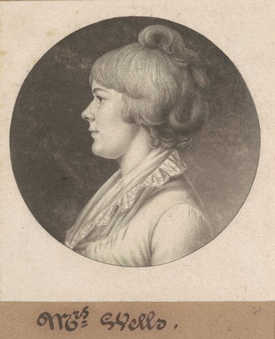 Mary Wright Sonntag Wells av Charles B. J. Févret de Saint Mémin