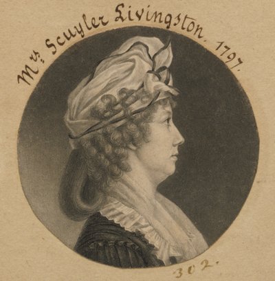 Eliza Barclay Livingston av Charles Balthazar Julien Févret de Saint-Mémin