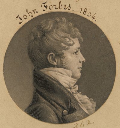John Goddard av Charles Balthazar Julien Févret de Saint-Mémin