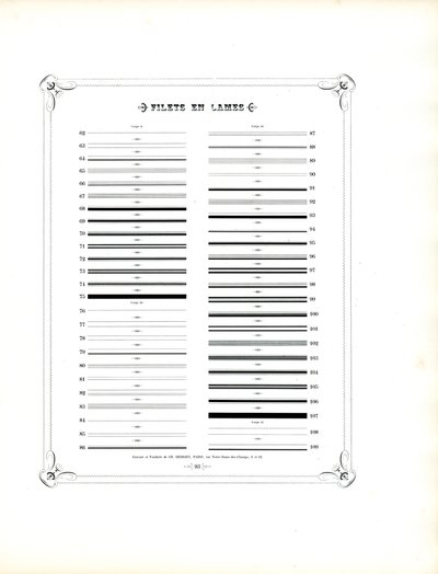 Videreføring av typografiske ornamentale regler (trykt) av Charles Derriey