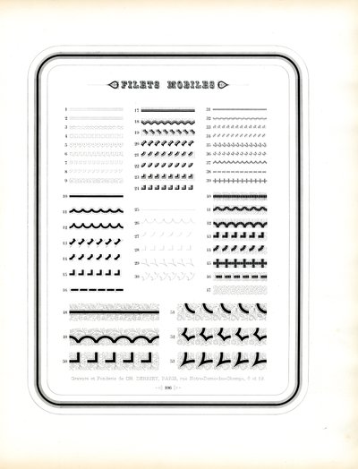 Mobile ornamentale regler og dekorative bånd (trykt) av Charles Derriey