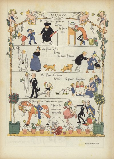Illustrasjon for Le Rire av Charles Emile Egli