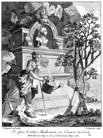 George III av Storbritannia, 1761 av Charles Grignion