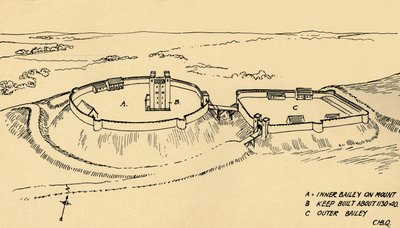 Bird Eye View of Castle Hedingham, Essex Partial Reconstruction., 1931 av Charles Henry Bourne Quennell
