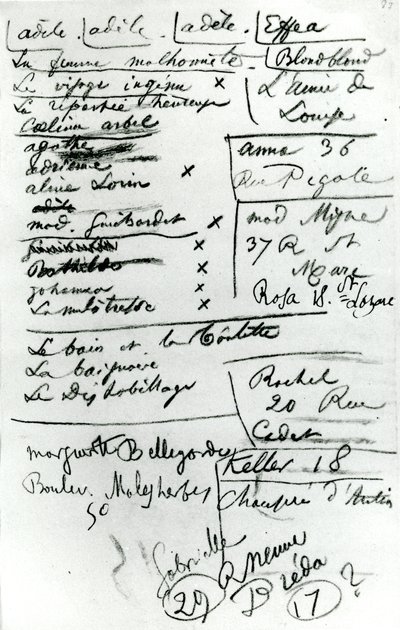 Side av en notatbok (blyant på papir) (s/hvitt bilde) av Charles Pierre Baudelaire