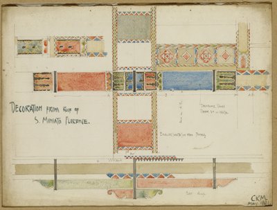 Studier av dekorative takpaneler, San Miniato, Firenze, 1891 av Charles Rennie Mackintosh