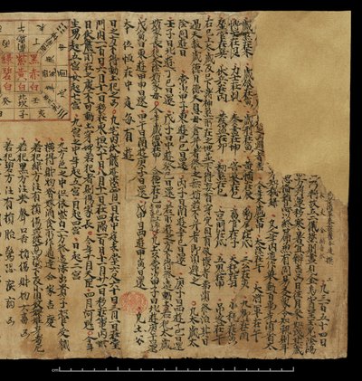 Almanac, Dunhuang Mogao (blekk på papir) av Chinese School