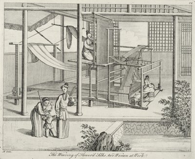 `The Weaving of Flowers Silks, Two Women at Work, Kina, sent på 1700-tallet av Chinese School