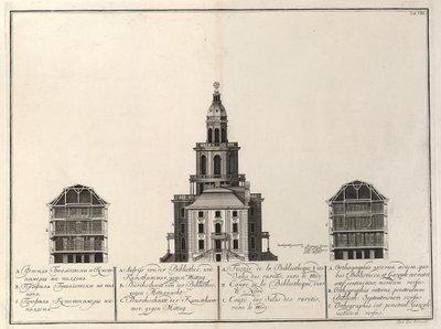 Imperial Library and Kunstkammer Fra: Bygningen til Imperial Academy of Sciences, 1741 av Christian Albrecht Wortmann