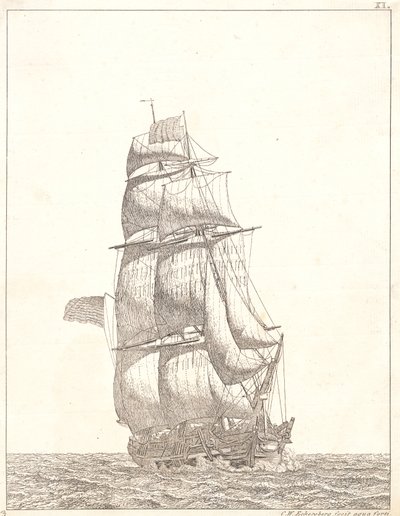  av Christoffer Wilhelm Eckersberg