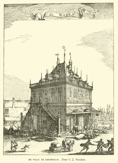 Waag (veiehuset) i Amsterdam av Claes Jansz Visscher