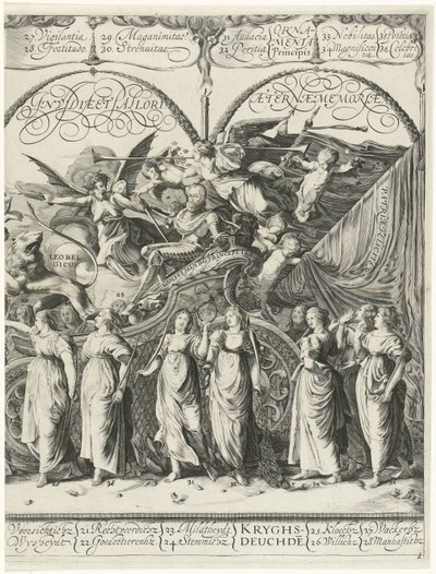 Triumftog av William av Orange, plate d Currus triumphalis Illustris / Triumfprosesjon av William av Orange (serietittel) av Cornelis van Kittensteyn
