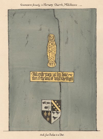 Messingplate til John Skevington fra Hornsey Church av Daniel Lysons