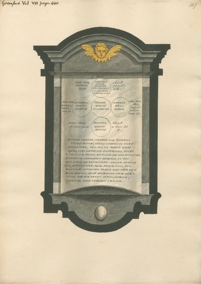 Minnesmerke til Honoria Cason, Nathaniel, Thomas, Hannah og Honoria White fra Greenford Church av Daniel Lysons