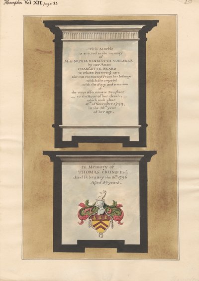 Minnesmerker over frøken Sophia Henrietta Voelcker og Thomas Crump fra Hampton Church av Daniel Lysons