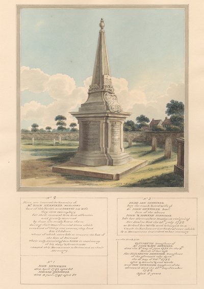 Graven til Henniker-familien, fra West Ham Churchyard av Daniel Lysons