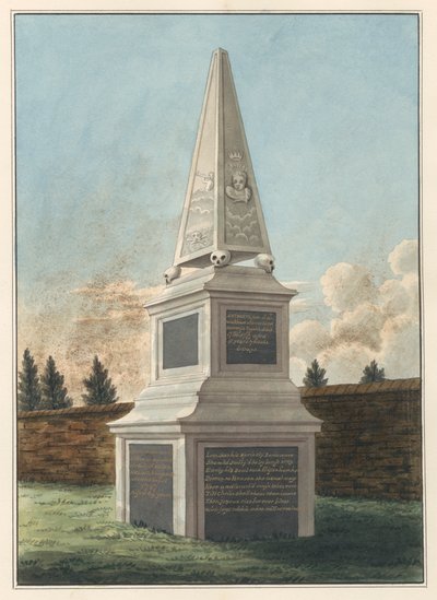 Graven til Nathaniel Wickham, fra West Ham Churchyard av Daniel Lysons