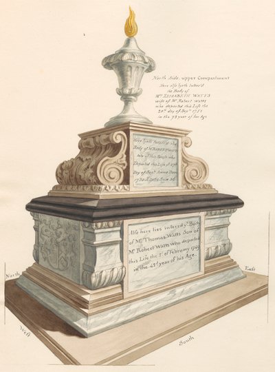 Tomb of Watts Family, fra West Ham Church av Daniel Lysons