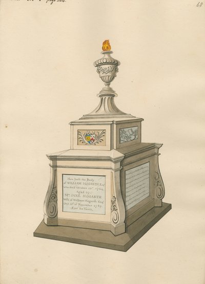 Graven til William Hogarth og Mrs. Jane Hogarth fra Chiswick av Daniel Lysons