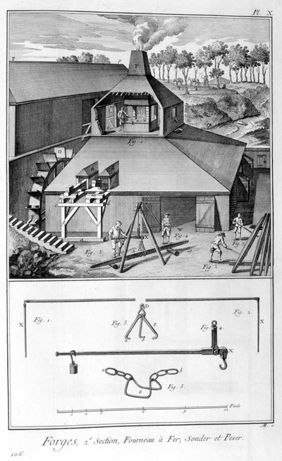 En smie, jernverk, oppmåling og veiing 1751-1777 av Denis Diderot