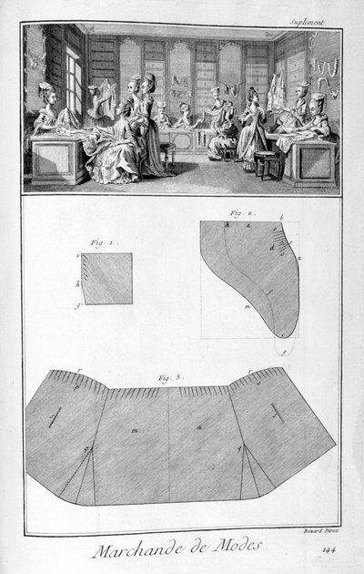 Motehus, 1751-1777 av Denis Diderot