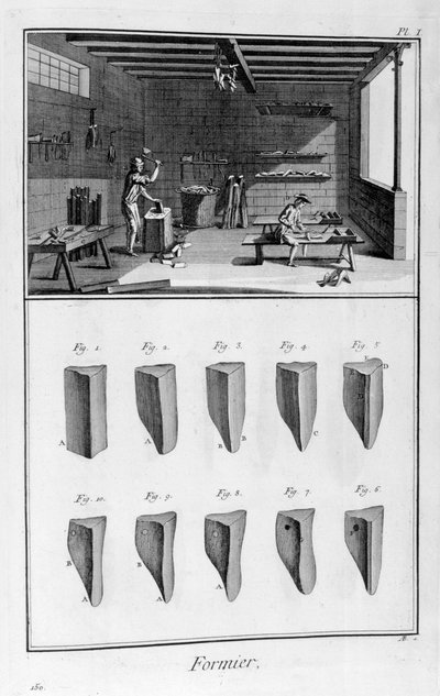Skotremakere, 1751-1777 av Denis Diderot