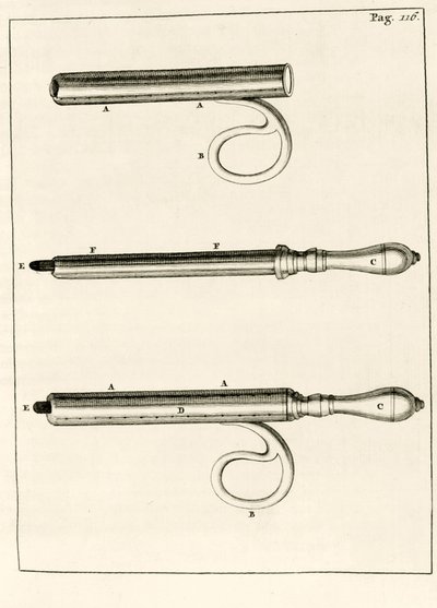 Et utvalg av abscesssprøyter, fra praktiske øvelser vedrørende helbredelsesmetoden av Frederik Dekkers, 1694 av Dutch School