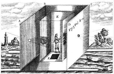 Camera Obscura, illustrasjon fra Athanasius Kircher Ars Magna, Amsterdam, 1671 av Dutch School