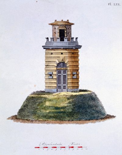 Design fra Magazine of Garden Gems av G. van Laar, utgitt 1802 av Dutch School