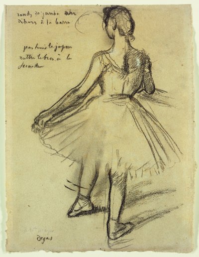 Danser av Edgar Degas