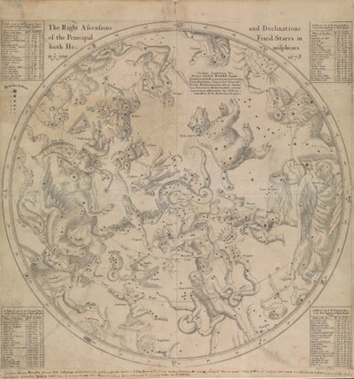 Rektascensions og deklinasjoner for de viktigste fiksstjernene på begge halvkuler til år 1678 av Edmond Halley