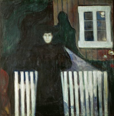 Angst (olje på lerret) av Edvard Munch