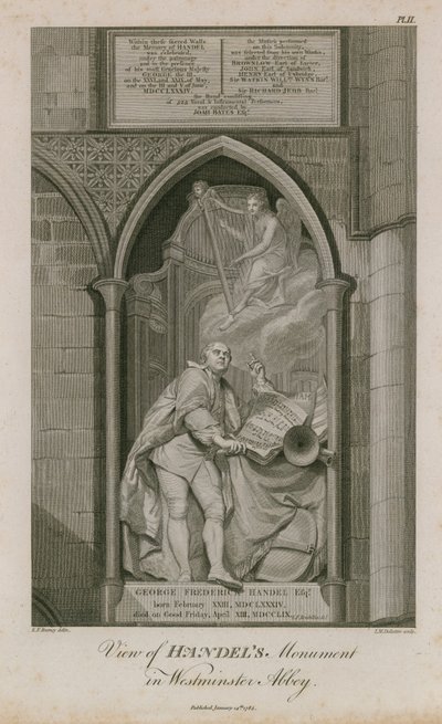 Utsikt over Händels monument i Westminster Abbey av Edward Francis Burney