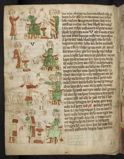 Føydal lov. Fra Heidelberg Sachsenspiegel, 1300-tallet av Eike von Repgow