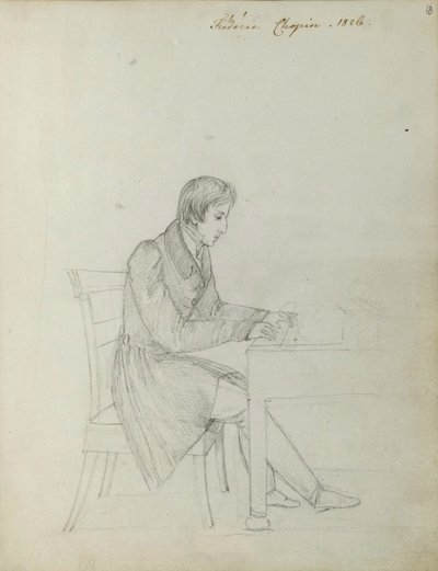 Fryderyk Chopin ved pianoet av Eliza Radziwiłłówna