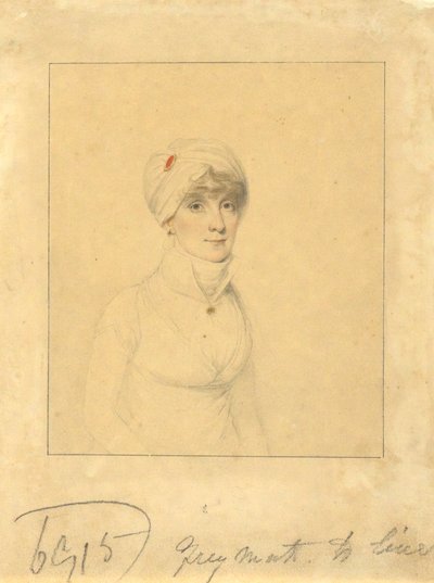 Faith Trumbull (daughter of Gov. John Trumbull, Jr.; wife of Daniel Wadsworth of Hartford)   1339550   no       norwegian Successfully Translated  Original: The Day in the Country Translat: The Day in the Country 1286174 no norwegian Successfully Translate av Elkanah Tisdale