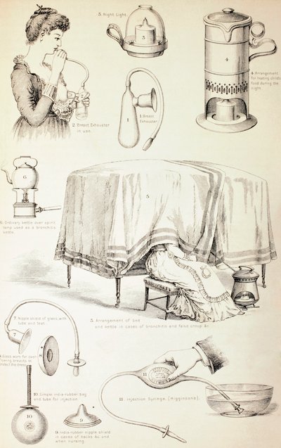 Barnehageapparater fra 1800-tallet, ca. 1890 av English School