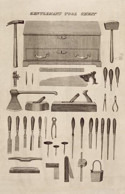 A Gentlemans Tool Chest, fra katalogen til Cutler & Co. av English School
