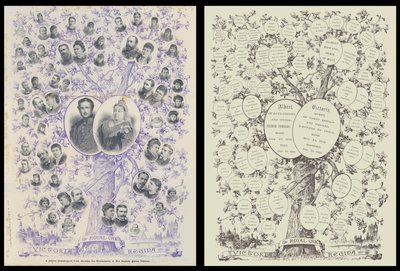 Et Jubilee Genealogical Tree, som viser etterkommerne til Hennes Majestet Dronning Victoria av English School