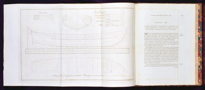 En kopi av utkastet som The Bountys lansering ble bygget fra, fra A Voyage to the South Sea, av William Bligh (1754-1817), gravert av Mackenzie, publisert 1792 (se også 174207, 174209) av English School