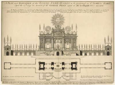 En plan og høyde av Royal Fireworks som skal fremføres i St James