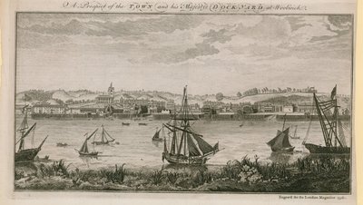 Et prospekt av byen og HIs Majestys verft i Woolwich av English School