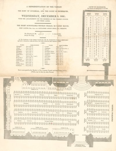 En representasjon av bordene i Guildhall, London, 8. desember 1852 av English School