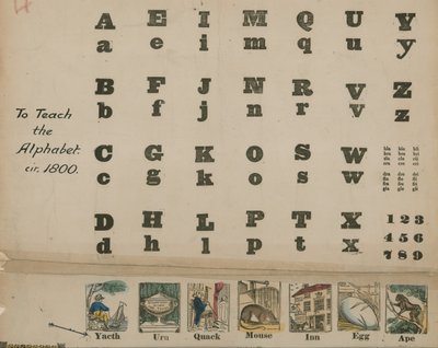 A til Å-alfabet, rundt 1800 av English School