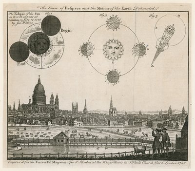 Utsikt over London. Utgitt 1748 av English School