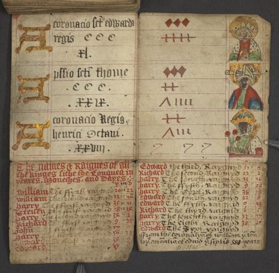 Legge til. 17367, f.10v fra almanakk, inneholdende tabell med dominiske bokstaver og gylne tall; veibeskrivelse for å finne de bevegelige festene; helgenkalender, epoker, liste over engelske suverene, værprognoser, påvirkning av dyrekretsens tegn (vell av English School